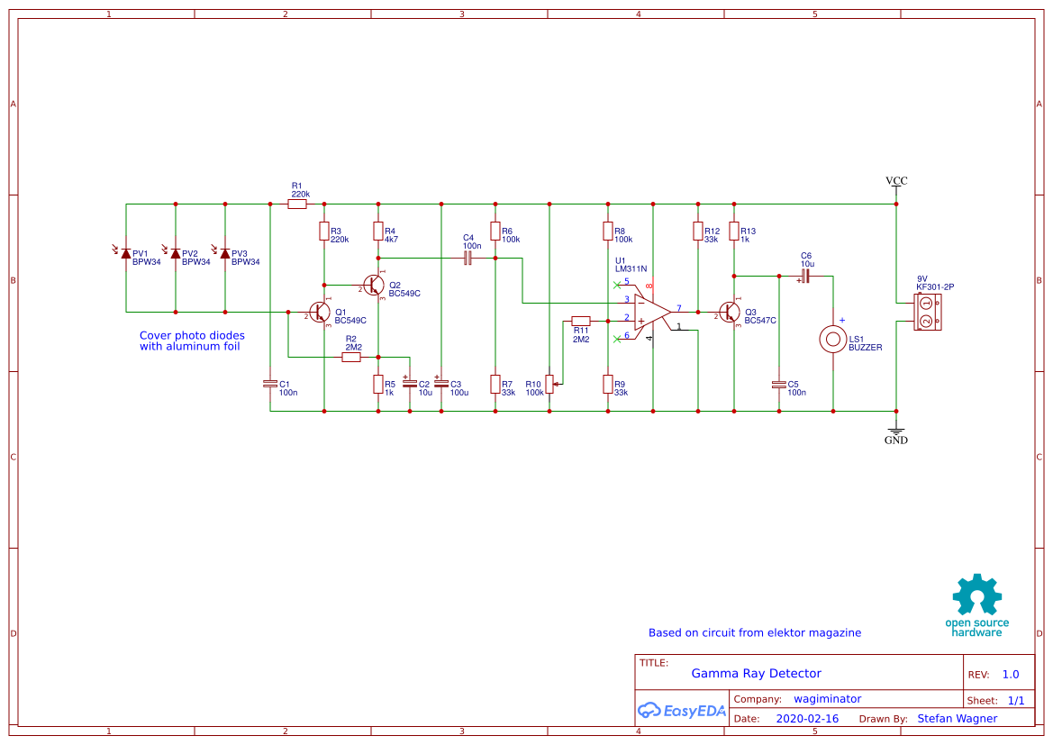 StaySafeX2 Solo — Gamma Radiation Detector Replica — image 3