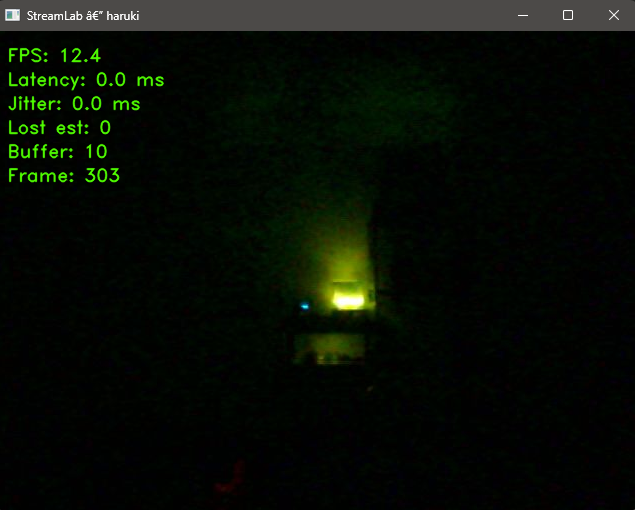 StreamLab SXA — Low-Latency Secured Video Streaming — image 3